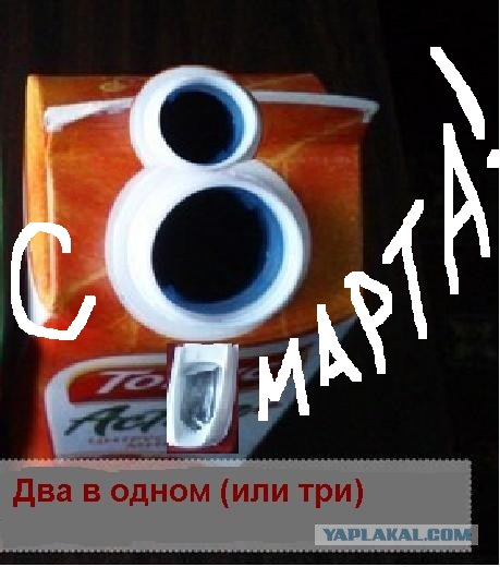 Классификация девушек