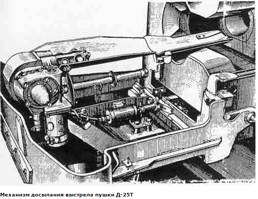 Последний советский тяжеловес