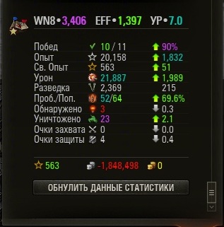 Wargaming 32