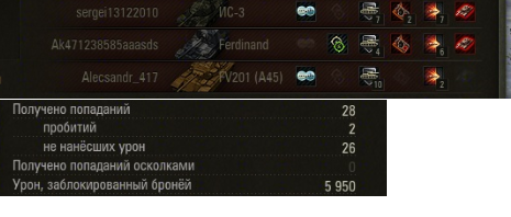 Wargaming 32