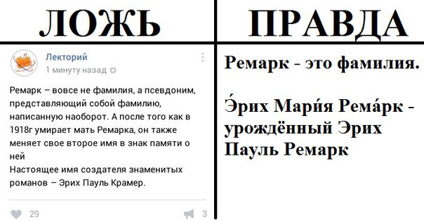 В интернете могут врать?