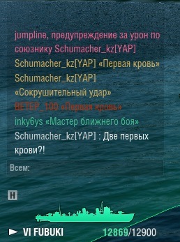 World of warships