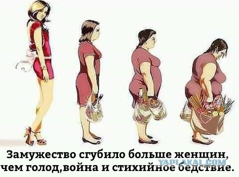 Принца ищем в 30 лет, а его всё нет и нет