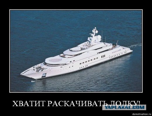 Рейтинг доверия правительству РФ