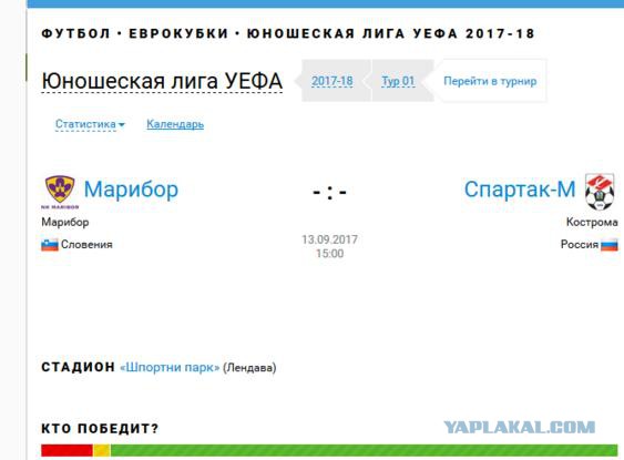 Футбол. Чемпионат России 2017-2018 часть 5