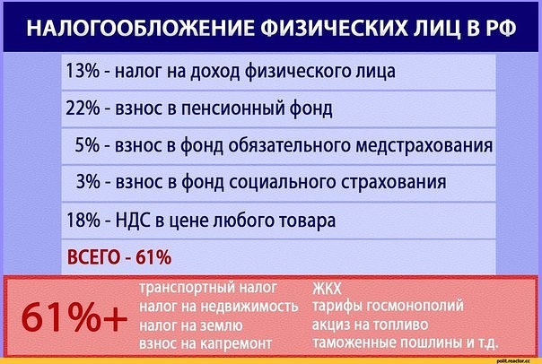 Китай снижает налоги для физлиц, чтобы стимулировать потребление