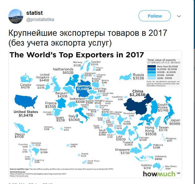 Индия остановила платежи «Рособоронэкспорту» из-за санкций США