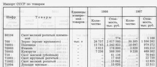 Познер поспорил с читателем о советской идеологии: «К концу правления Брежнева никто ни во что не верил»