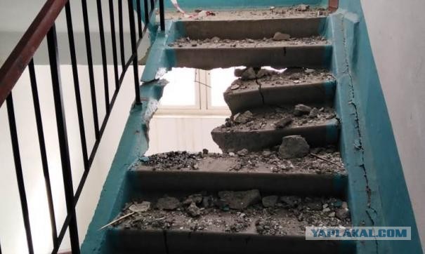 Визуализация одного из твоих страшных снов