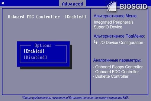 6 фишек компьютеров 90-х, которые вспомнят лишь олдфаги