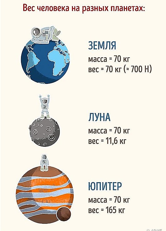 Иногда это мы путаем
