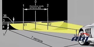 Ночные твари