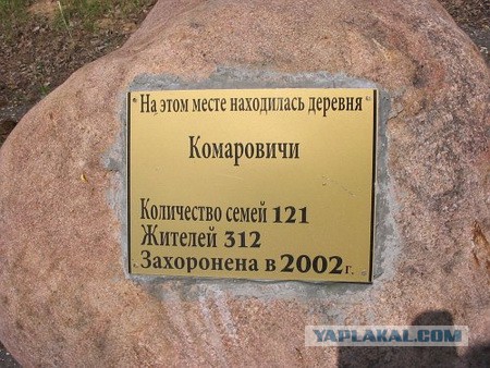 Украина - Беларусь. Две страны, два образа жизни