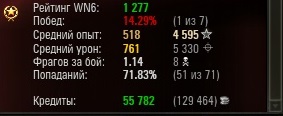 Wargaming 9