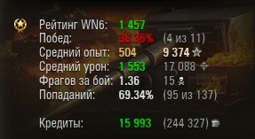 Wargaming 20