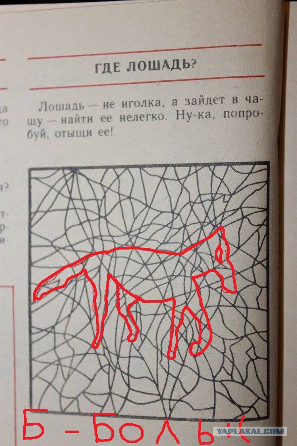 Что написано пером...