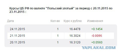 Запись программы "Право голоса" на "ТВ Центре" закончилась потасовкой