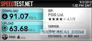 Замер скорости сети Yota 4G в Казани (ВИДЕОШОК)