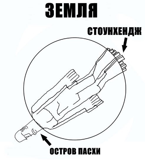Украинский Стоунхендж, которое старше египетских пирамид.