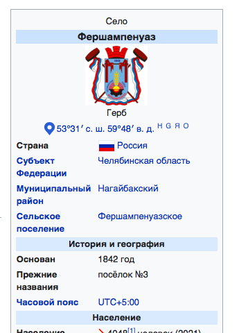 Французская "Википедия" о войне 1812 года.