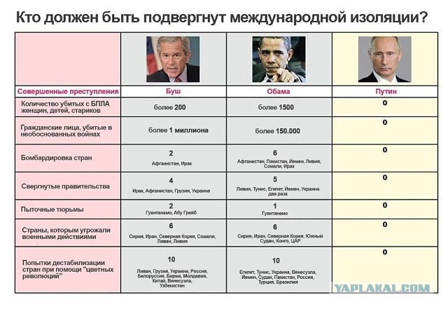 Война не повод для смеха, но....