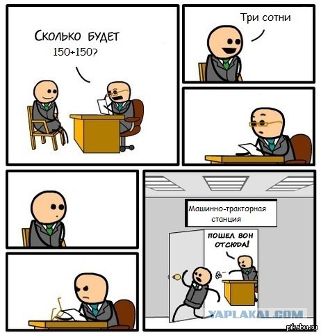 Собеседование взглядом работодателя.