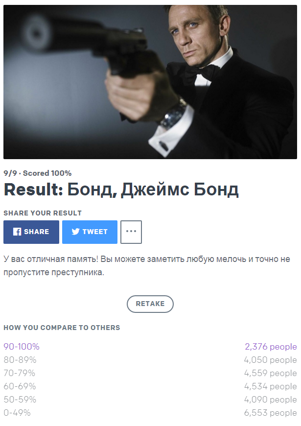 Пройди ТЕСТ. Возьмут ли тебя в секретную службу США?