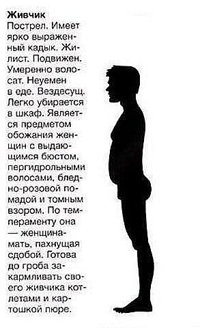 Мужчины отвечают на вопрос «Как должен выглядеть настоящий мужчина?»