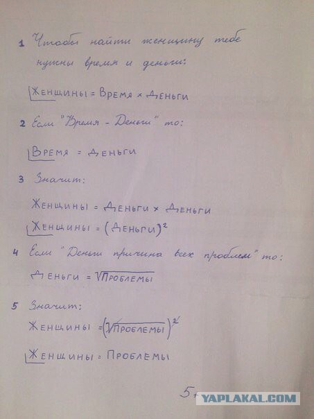 Смешные комментарии из социальных сетей 13.01.2017