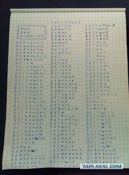 Велик могучим русский языка