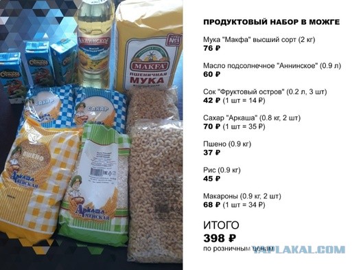 По документам 600 рублей,а себестоимость 300. Плюс - червивая крупа...Это все - набор продуктов для школьников Удмуртии..