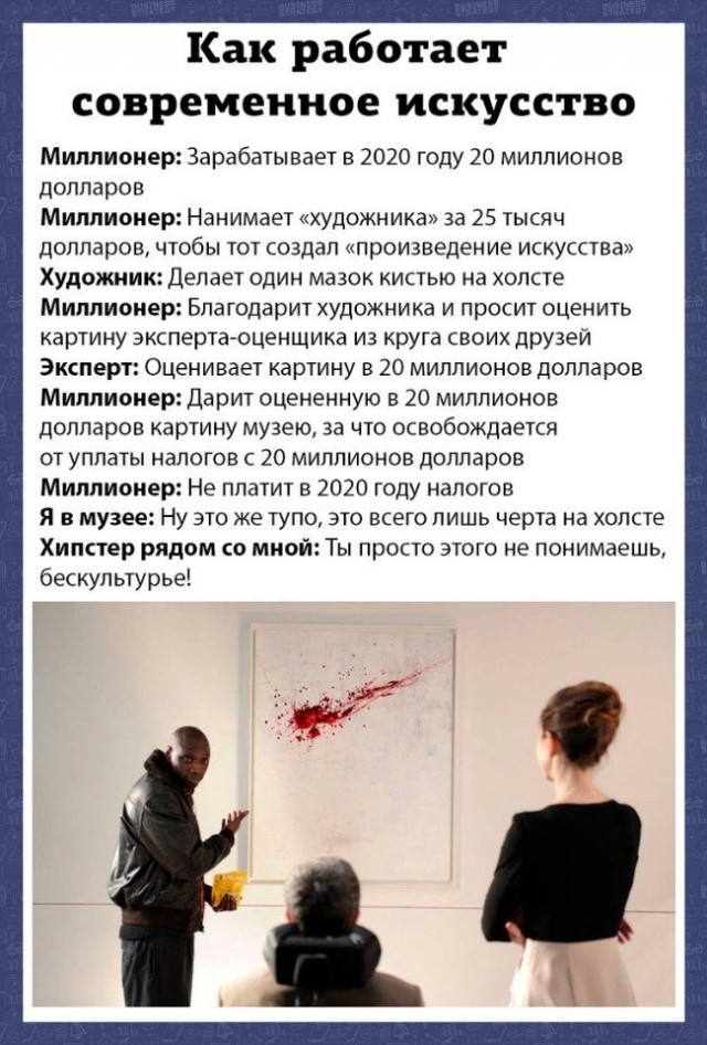 Страшные картины выдающихся художников