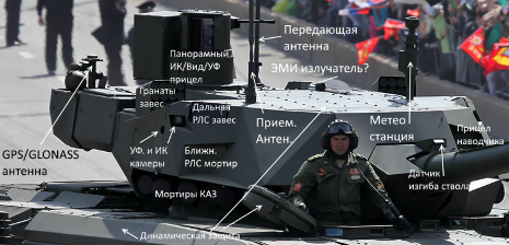 Чемезов объяснил, почему "Армату" не используют в зоне СВО