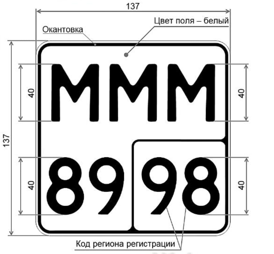 В России сделают номера обязательными для всех электросамокатов