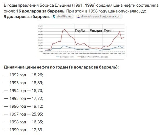 Мне тут доверили...