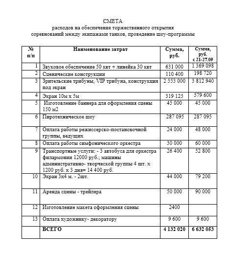 Перемирие кончилось, едва начавшись. Часть 14