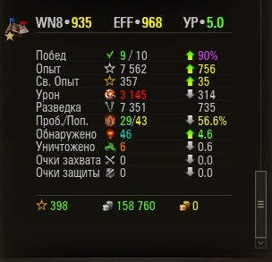 Wargaming 34
