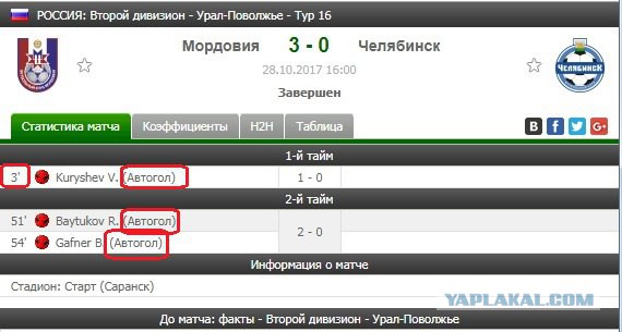 "Футболисты зарабатывают слишком много..."