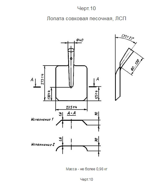 Все что вы хотели узнать, но не знали у кого спросить