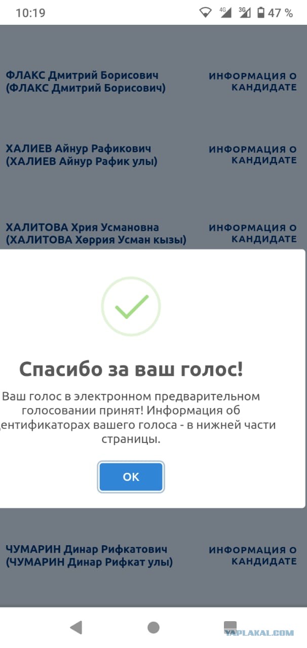Принудительное голосование за Единую Россию
