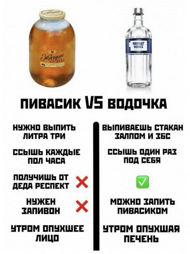 Фарш из баянов