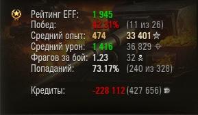 Wargaming 19