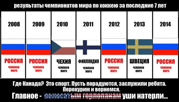 Все впереди