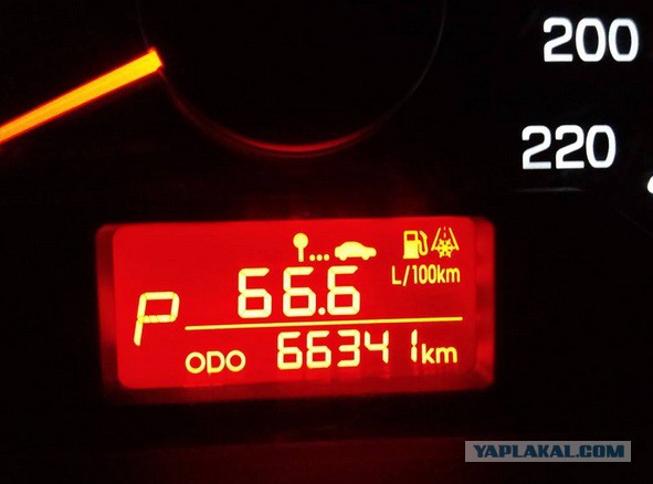 Расход бензина на Гранте 87 л.с.