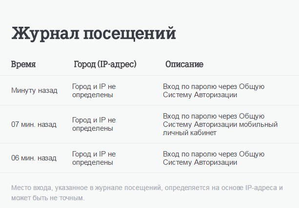 Что скрывают бесплатные сим-карты, которые раздают гастарбайтеры