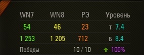 Wargaming 39