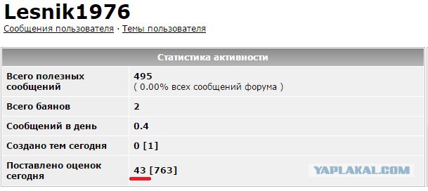 Футбол Чемпионат России 2016-17. Кубок России,РФПЛ,ФНЛ. Часть 9