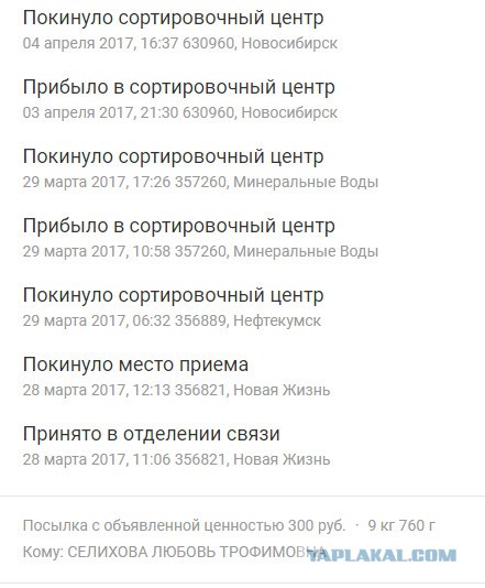 Кто сожрал сало бабы Нади?
