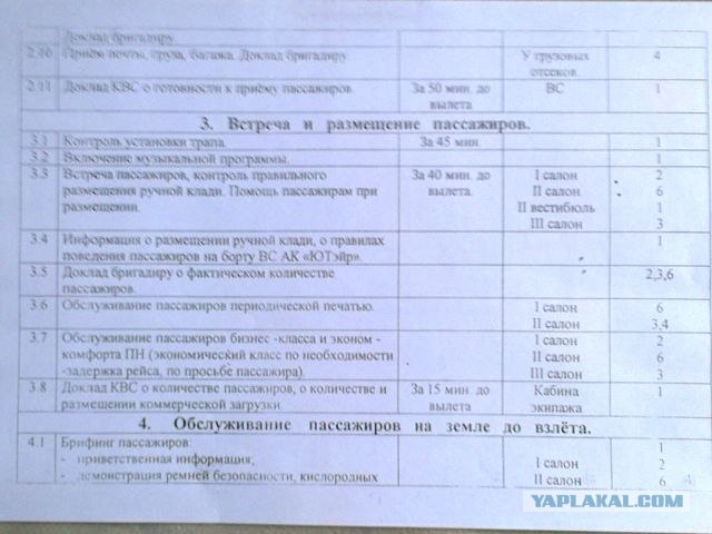 Откровения стюардессы