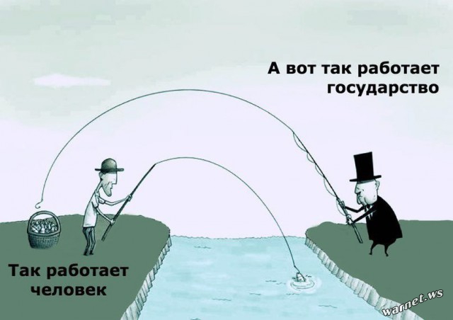 Россиянам предложили взять на себя часть расходов на медицину в стране